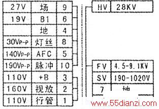 BSC28-0708ѹ