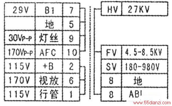 BSC27-05071/0431ѹ