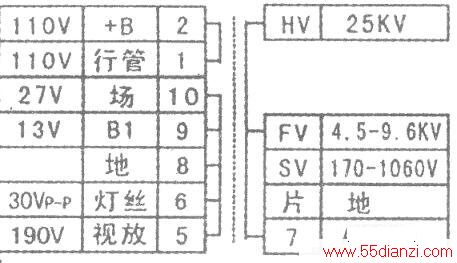 BSC25-0821ѹ