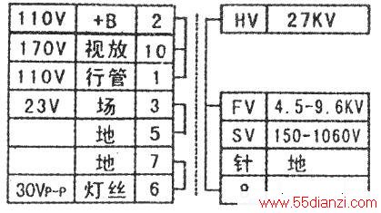 TC-33GF-85Gѹ