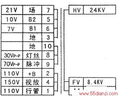 NX-4007/Mѹ