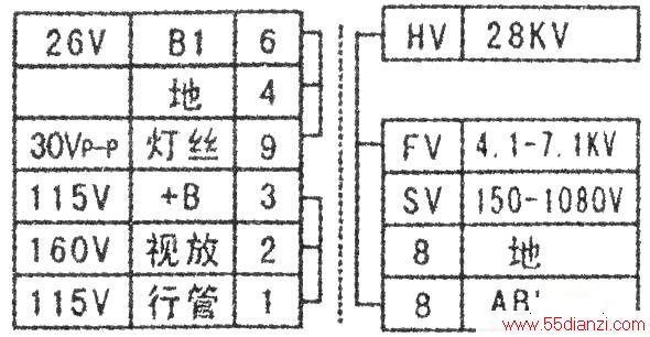 BSC28-5310ѹ