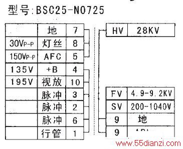 BSC27-T1053Aѹ