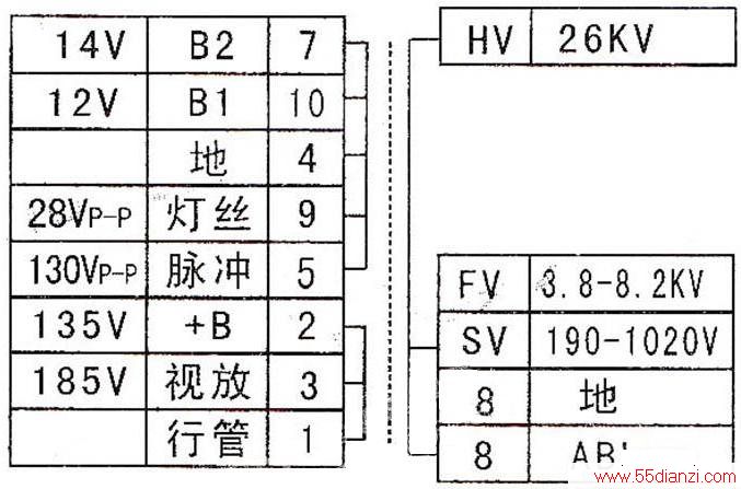 BSC68Z6(B)ѹ