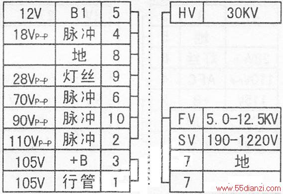 BSC30-0853ѹ