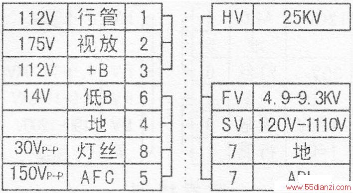 BSC25-0113ѹ