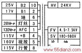 BSC24-45Aѹ