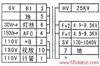 BSC25-3355RBѹ
