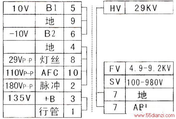 BSC30-0867ѹ