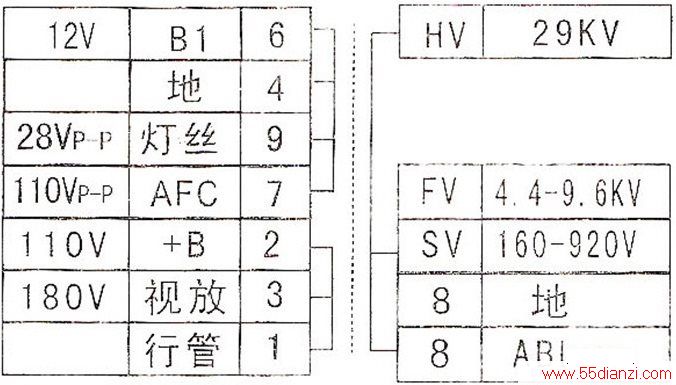 FBT-B-46行输出变压器