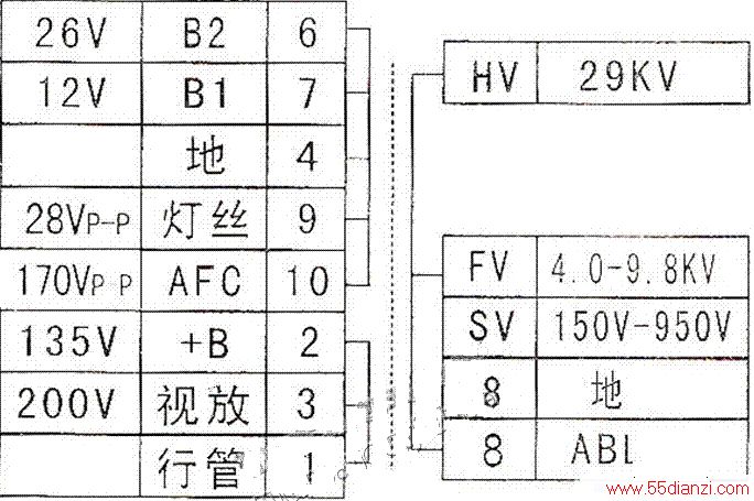 BSC29-N2420Cѹ