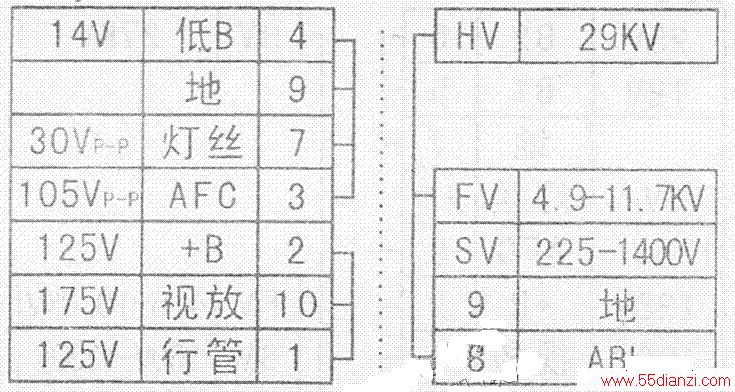 BSC29-0179Bѹ