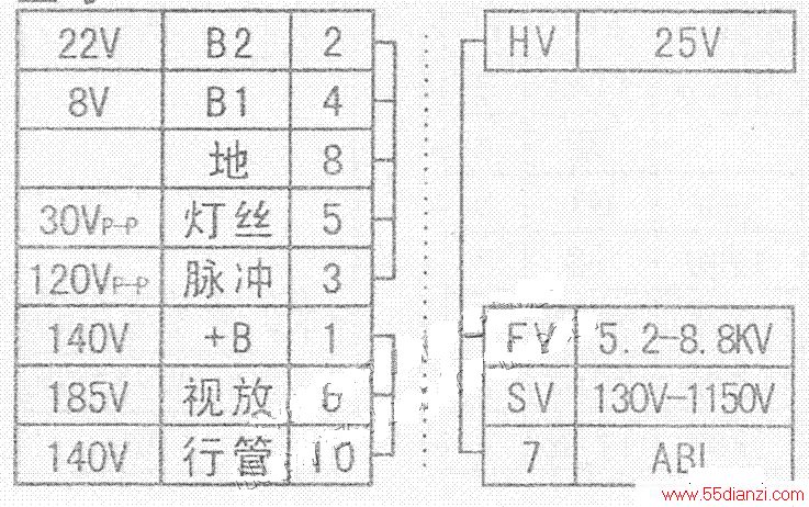 BSC25-01N4085Cѹ