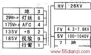 BSC25-3355-48ѹ