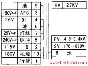 创维25TI9000(5T25机芯)彩电行输出变压器