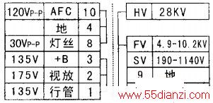 BSC28-070ѹ