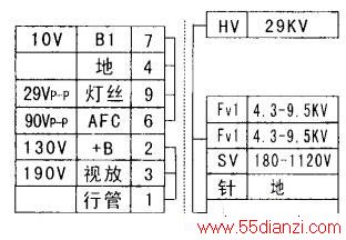 BSC29-0186Gѹ