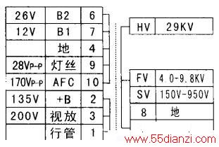 BSC29-N2420Dѹ