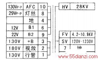 BSC21-2057Sѹ