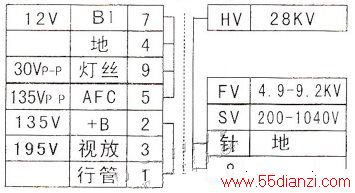 ά29T81HM(6I10о)ʵѹ