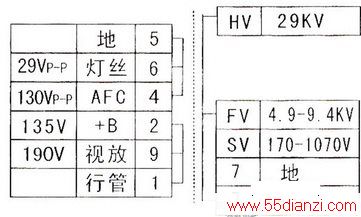 25T7A-Tʵѹ