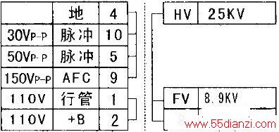 CHD4390ѹ