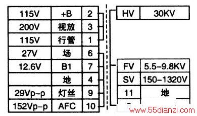 BSC29-3927Bѹ