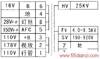 BSC25-1111Aѹ