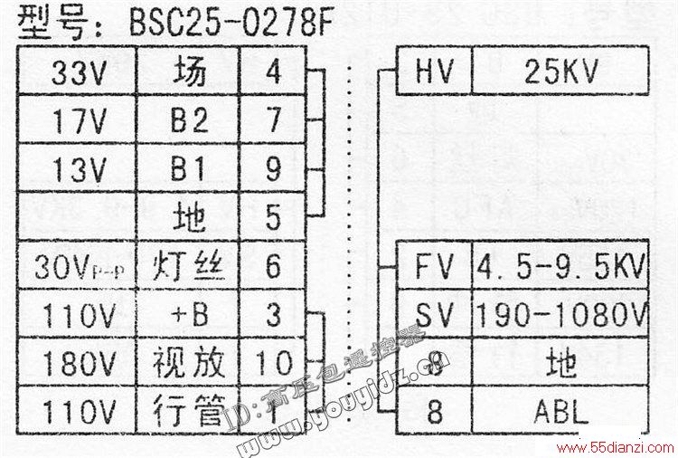 37-SC2502-78FUXѹ