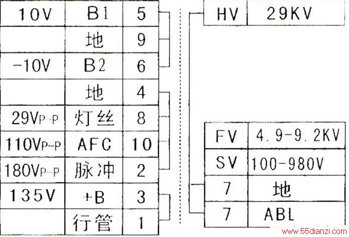 BSC29-0115Hѹ