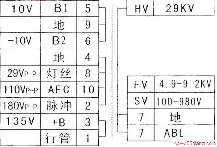 BSC30-0867ѹ