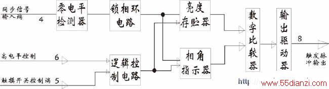 触摸无级调光调速电路NB7232应用资料