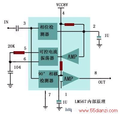 LM567ͨɵ·Ӧ