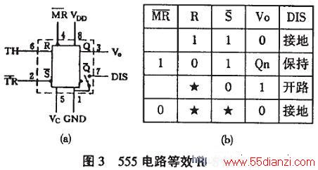 555ʱ·ķӦ