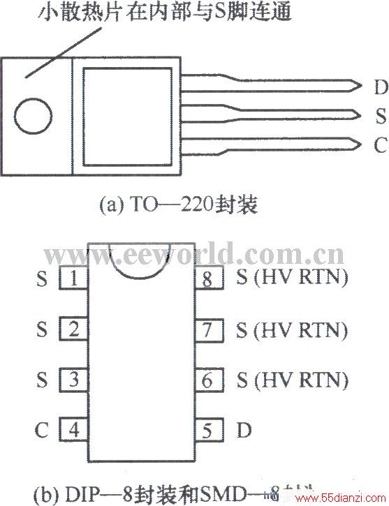 TOPSwitch—ص