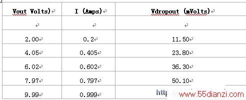 ѹѹ·Ҫ