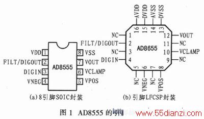 AD85558SOIC16LFCSPװ