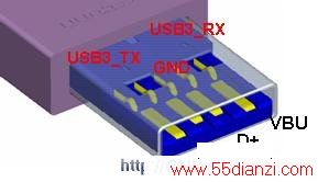 USB3