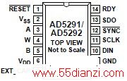 ͼ1 AD5291/2ͼ