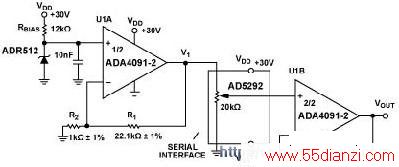ͼ2 AD5292ɵĵDAC