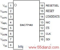ͼ1 DAC7714 ͼ