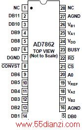 ͼ2 AD7862ͼ