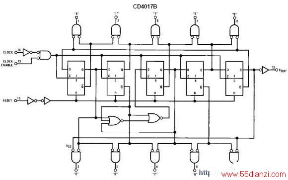 CD4017ڲṹܿͼ