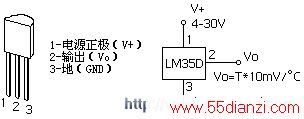 LM35Dͼ