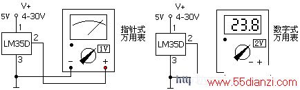 LM35D¶ȼ