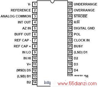 ͼ2 1CL7135оƬ