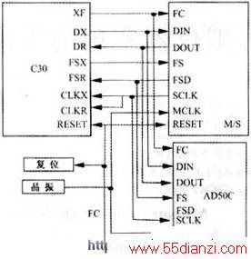 ͼ6 TLC320AD50Cͨͼ