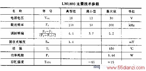 زͨ(LMl893)ɵ·
