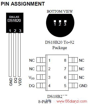 DS18B20ͼ