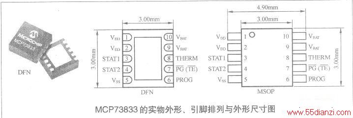 MCP73833ʵΡγߴͼ